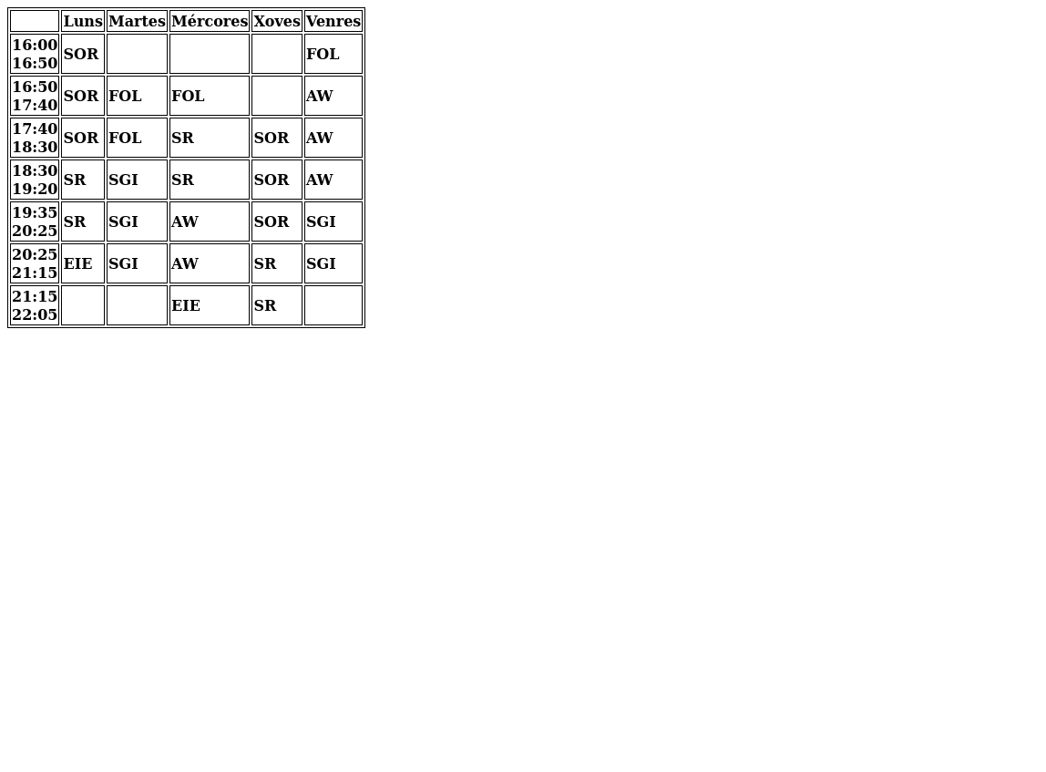 Tarefa 4.1