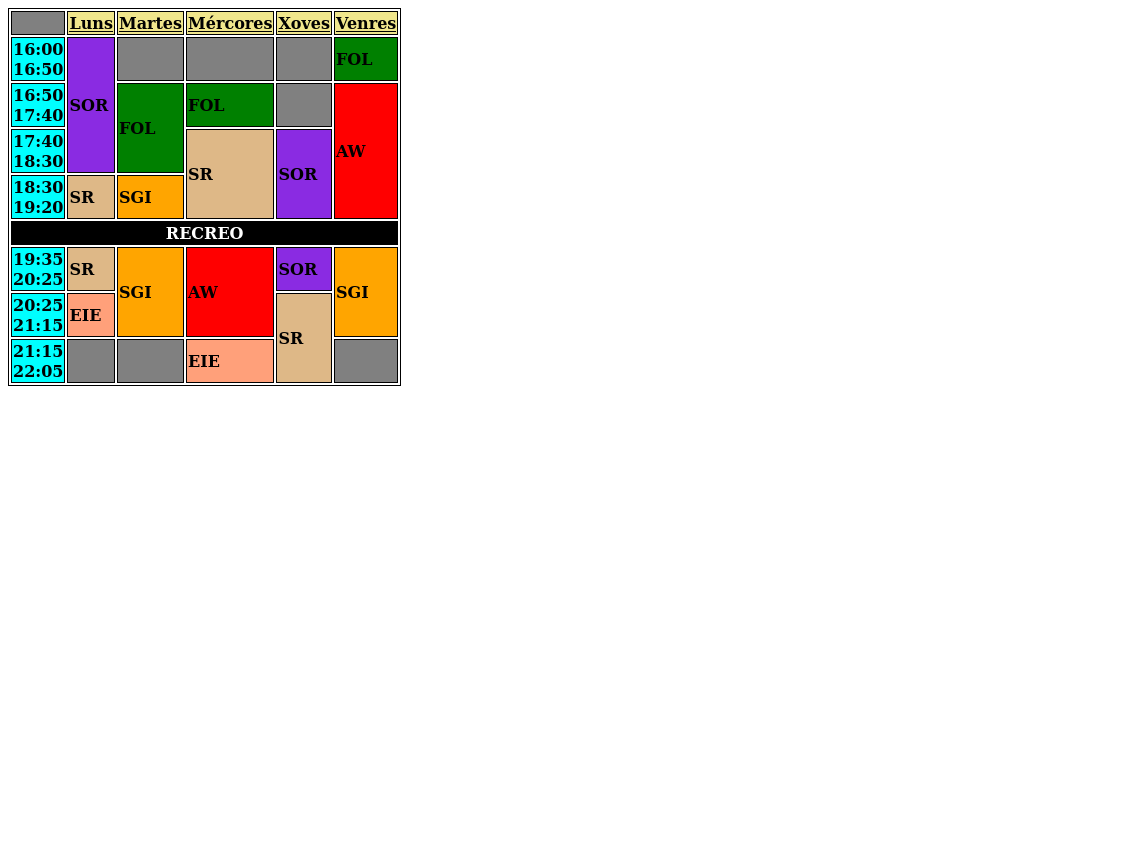 Tarefa 4.3